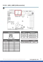 Preview for 55 page of GIGAIPC QBiX-WP-WHLA8265H-A1 Quick Start Manual