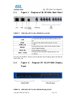 Preview for 6 page of Gigalink GL-VP-620X User Manual