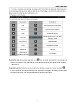 Preview for 53 page of GIGAMEDIA GGM KITWIFI2CB User Manual