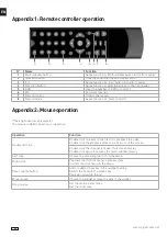 Предварительный просмотр 58 страницы GIGAMEDIA H264 Manual