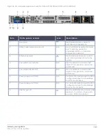 Предварительный просмотр 10 страницы Gigamon GFM-HW1-FM001-HW Hardware Manual