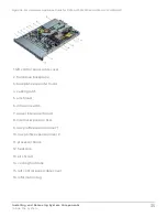 Предварительный просмотр 35 страницы Gigamon GFM-HW1-FM001-HW Hardware Manual