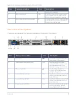 Preview for 7 page of Gigamon GFM-HW1-FM010 Appliance Manual