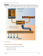 Preview for 9 page of Gigamon GigaVUE H TA100-CXP Hardware Installation Manual