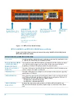 Preview for 40 page of Gigamon GigaVUE-HC3 Hardware Installation Manual