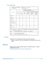 Preview for 125 page of Gigamon GigaVUE-HC3 Hardware Installation Manual