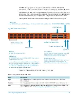 Предварительный просмотр 25 страницы Gigamon GigaVUE TA Series Hardware Installation Manual