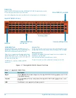 Предварительный просмотр 32 страницы Gigamon GigaVUE TA Series Hardware Installation Manual