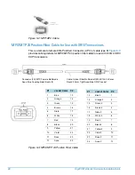 Предварительный просмотр 88 страницы Gigamon GigaVUE TA Series Hardware Installation Manual