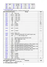 Preview for 9 page of Gigarise SE6000 Series Manual