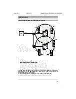 Предварительный просмотр 159 страницы Gigaset 1054isdn User Instructions