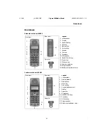 Preview for 3 page of Gigaset 2060isdn User Manual