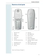 Preview for 3 page of Gigaset 3000 V3.0 Operating Instructions Manual