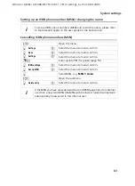 Preview for 64 page of Gigaset C45 SX203isdn Manual