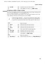 Preview for 66 page of Gigaset C45 SX203isdn Manual