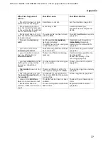 Preview for 78 page of Gigaset C45 SX203isdn Manual