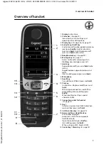 Предварительный просмотр 3 страницы Gigaset C620 User Manual