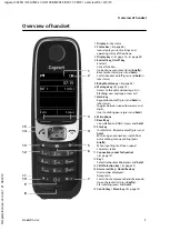 Preview for 3 page of Gigaset c620h Instruction Manual