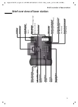 Preview for 5 page of Gigaset CX203 isdn Manual