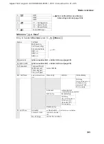 Preview for 146 page of Gigaset CX203isdn User Manual