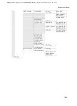 Preview for 148 page of Gigaset CX203isdn User Manual