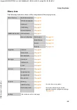 Предварительный просмотр 29 страницы Gigaset DE700 IP PRO Instrucion Manual