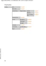 Предварительный просмотр 30 страницы Gigaset DE700 IP PRO Instrucion Manual