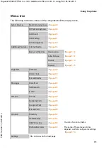 Предварительный просмотр 31 страницы Gigaset DE900 IP Pro User Manual