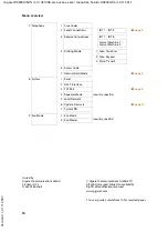 Preview for 18 page of Gigaset DX600A ISDN User Manual