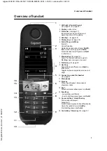 Preview for 3 page of Gigaset E630H Operating Instructions Manual