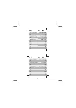 Preview for 31 page of Gigaset euroset 3010 User Manual