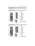 Preview for 11 page of Gigaset Gigaset 1054 Operating Instructions Manual