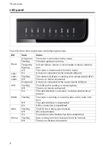 Preview for 8 page of Gigaset Gigaset 504 AGU Instruction Manual