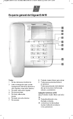 Preview for 58 page of Gigaset Gigaset DA410 Overview