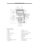 Preview for 7 page of Gigaset Gigaset M49AM User Manual