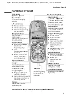 Preview for 97 page of Gigaset Gigaset SL1 User Manual