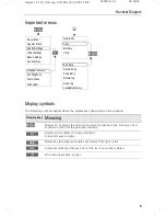 Preview for 5 page of Gigaset Gigaset SL30 Operating Instructions Manual