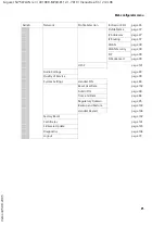 Preview for 28 page of Gigaset Gigaset SL75 WLAN User Manual