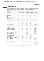 Preview for 158 page of Gigaset Gigaset SX100 isdn Instructions Manual