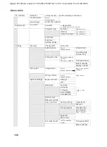 Preview for 161 page of Gigaset Gigaset SX100 isdn Instructions Manual