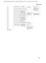 Preview for 162 page of Gigaset Gigaset SX100 isdn Instructions Manual