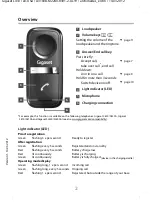 Preview for 2 page of Gigaset L410 User Manual