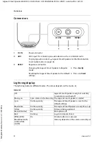 Preview for 6 page of Gigaset L800HX Manual