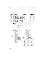 Предварительный просмотр 22 страницы Gigaset M101 Data Operating Instruction