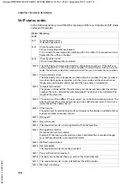 Preview for 169 page of Gigaset N300 A IP User Manual