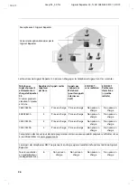 Preview for 28 page of Gigaset Repeater 2.0 User Manual