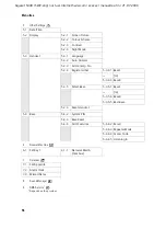 Предварительный просмотр 58 страницы Gigaset S328 Operating Instructions Manual
