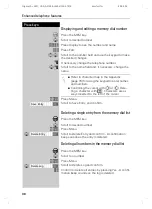 Preview for 38 page of Gigaset SL3501 User Manual And Safeti Precautions