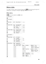 Preview for 97 page of Gigaset SL3501 User Manual And Safeti Precautions