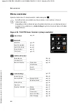 Preview for 66 page of Gigaset SL750 H PRO User Manual